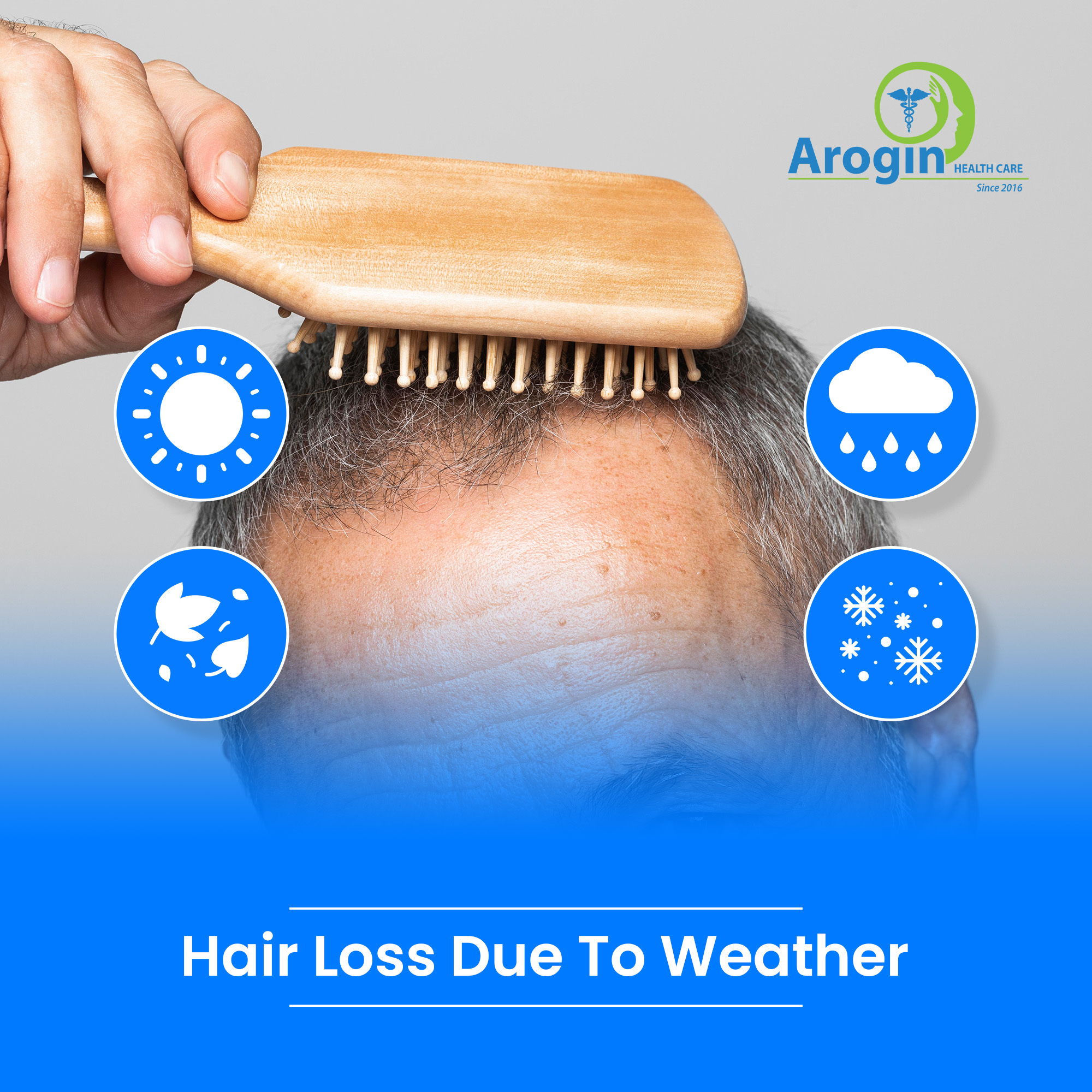 Does Weather Cause Hair Loss? Understanding the Seasonal Connection